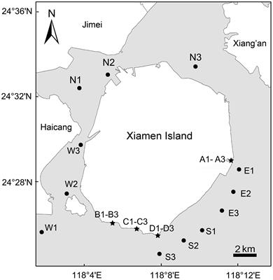 Patterns and Processes in Marine Microeukaryotic Community Biogeography from Xiamen Coastal Waters and Intertidal Sediments, Southeast China